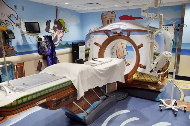 Pirate CT Scanner